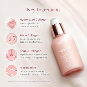 Medicube - Triple Collagen Serum ARABIYA BAZAR